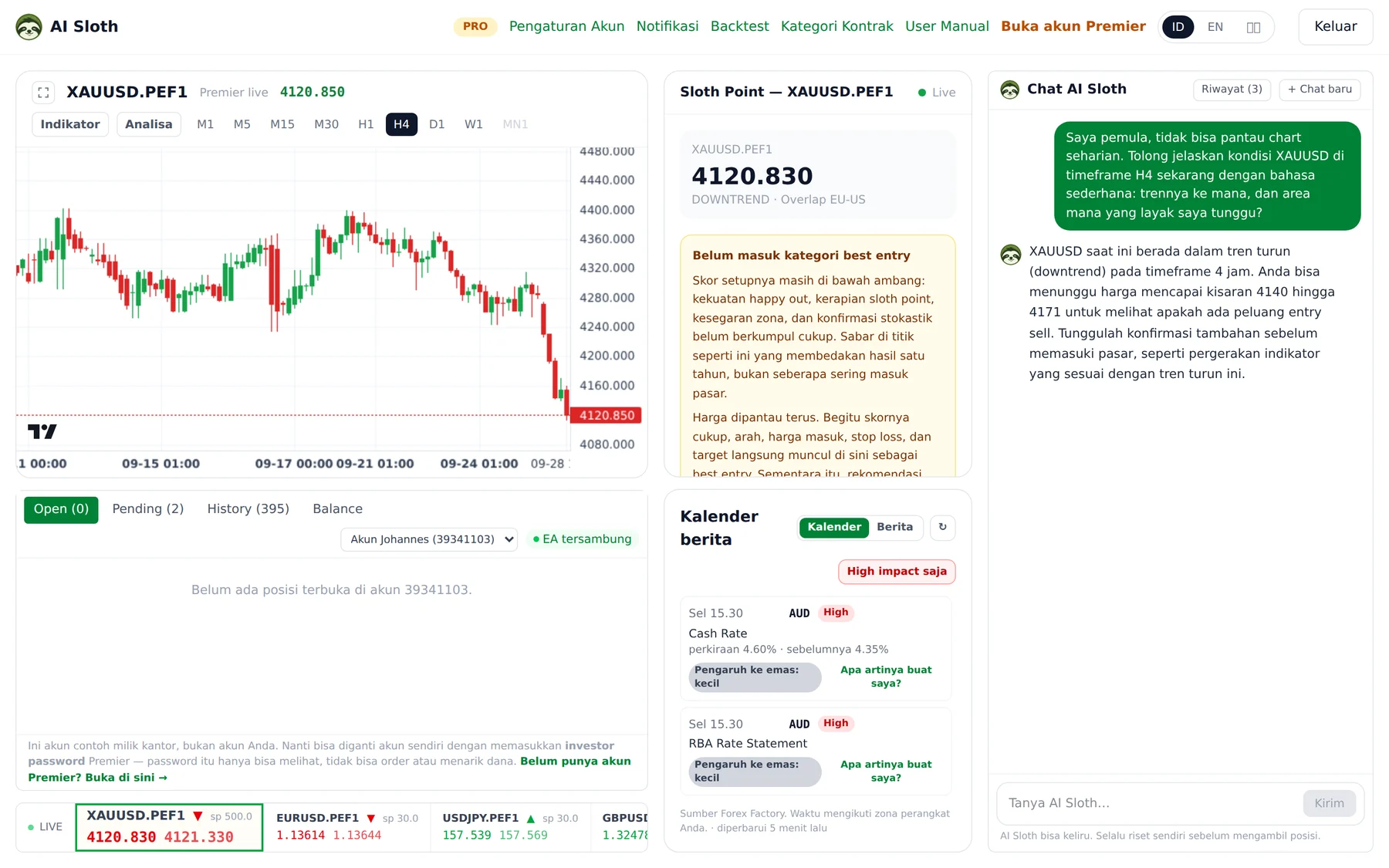 Aplikasi AI Sloth: chart XAUUSD H4, panel Sloth Point, dan Chat AI Sloth